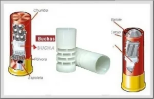 Bucha Plastica p/ Recarga Cartucho Cal 12 - 28gr 500und