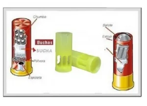 Bucha Plastica p/ Recarga Cartucho Cal 12 - 32gr 1000und