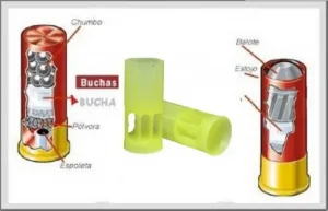 Bucha Plastica p/ Recarga Cartucho Cal 12 - 32gr 500und