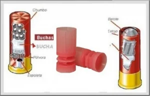 Bucha Plastica p/ Recarga Cartucho Cal 12 - 36gr 500und