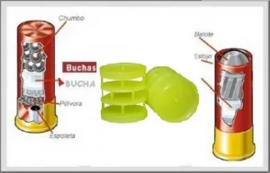Bucha Plastica p/ Recarga Cartucho Cal 12 - Balote