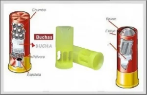 Bucha Plastica p/ Recarga Cartucho Cal 20  22gr 500und