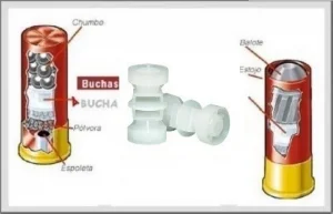 Bucha Plastica p/ Recarga Cartucho Cal 20 - Balote 500und