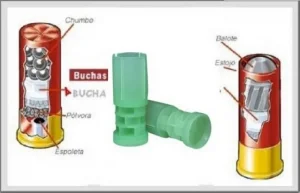 Bucha Plastica p/ Recarga Cartucho Cal 24