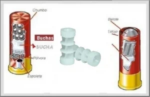 Bucha Plastica p/ Recarga Cartucho Cal 32 - Balote