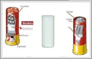 Bucha Plastica p/ Recarga Cartucho Cal 36 - 14gr