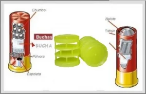 Bucha Plastica p/ Recarga Cart. Metal Cal 12 - Bior. 500und