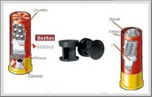 Bucha Plastica p/ Recarga Cartucho Metal Cal 12