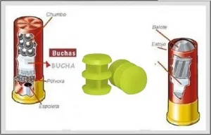 Bucha Plastica p/ Recarga Cart. Metal Cal 28 - Bior. 500und