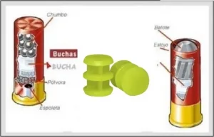 Bucha Plastica p/ Recarga Cartucho Metal Cal 36 - Biorentada