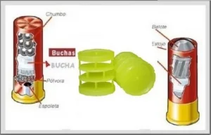 Bucha Plastica p/ Recarga Cartucho Cal 12 - Balote 100und